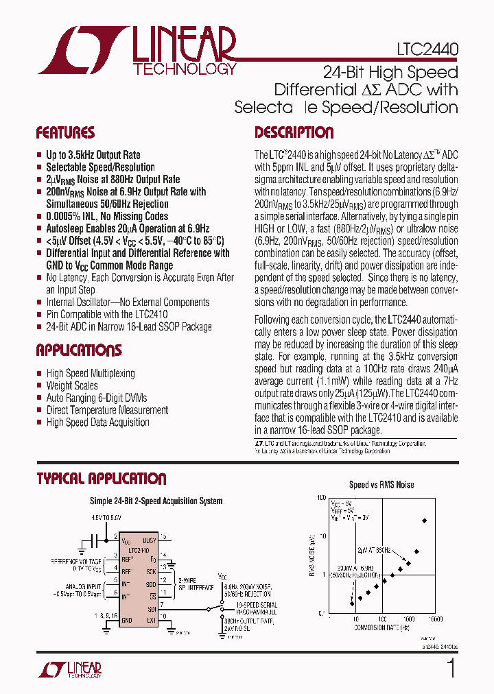 LTC2440CGN_718332.PDF Datasheet