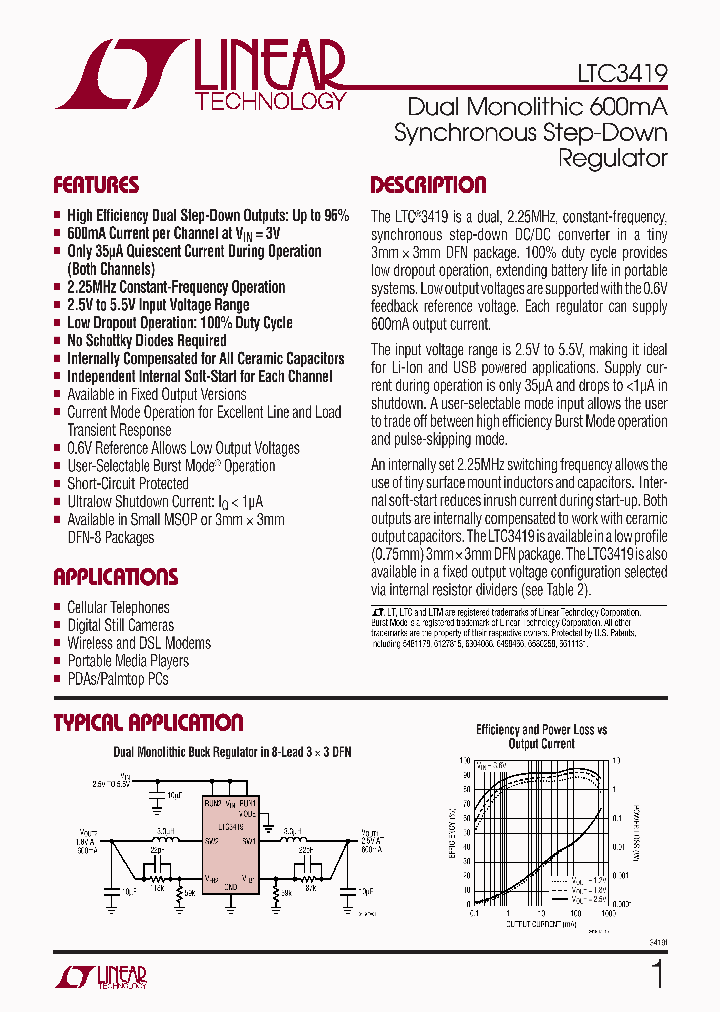 LTC3419NBSP_955027.PDF Datasheet