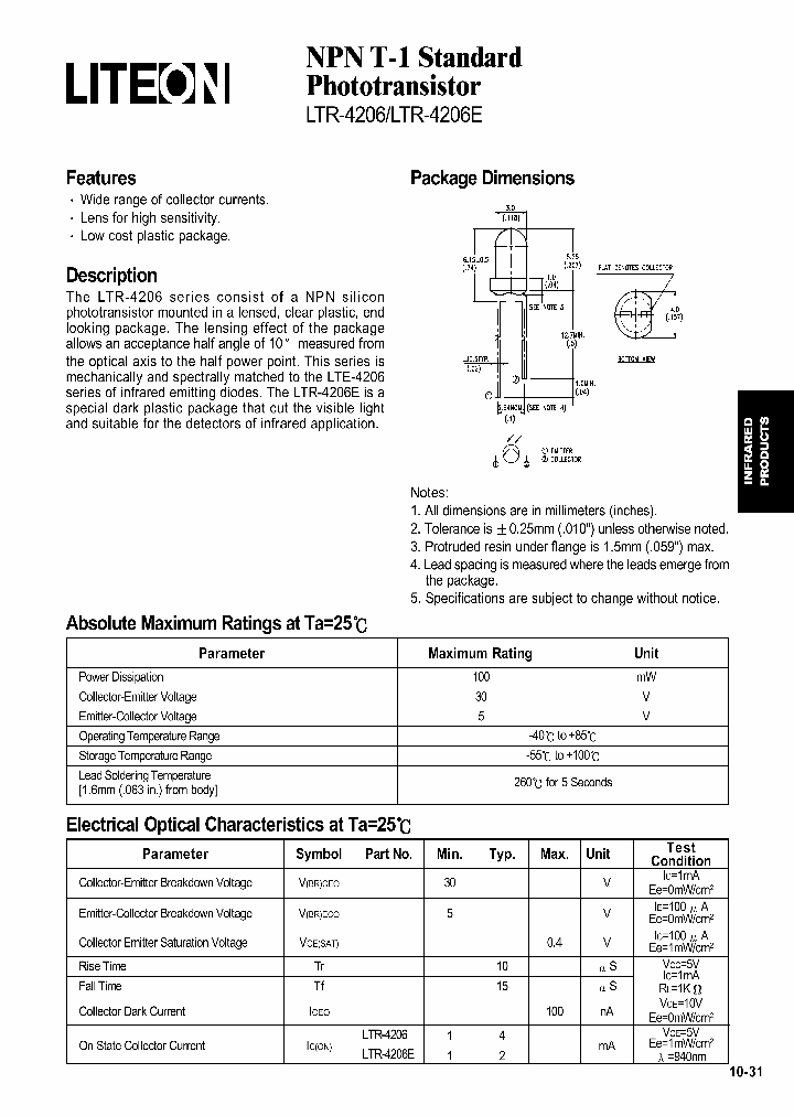 LTR-4206_626584.PDF Datasheet