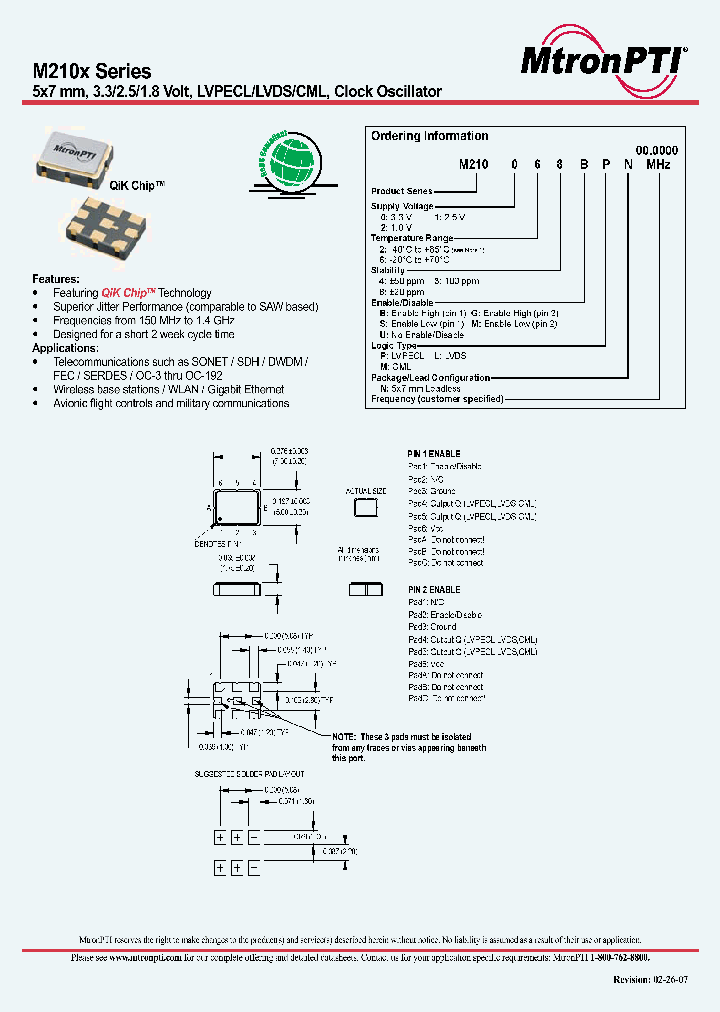M210223BMN_1008192.PDF Datasheet