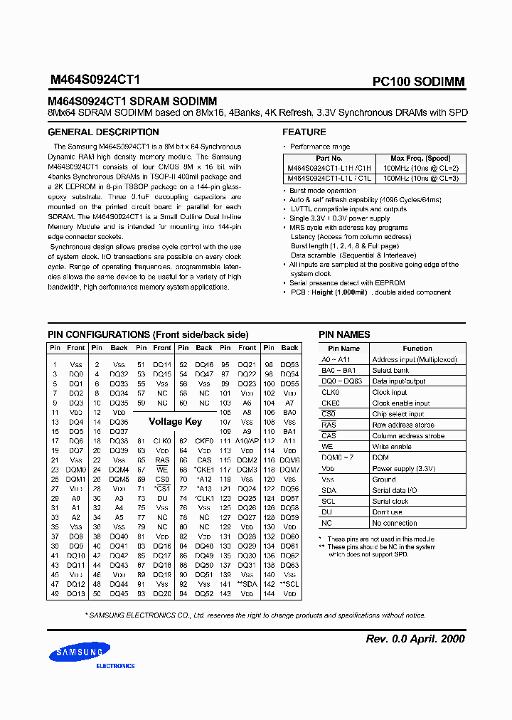 M464S0924CT1_830466.PDF Datasheet