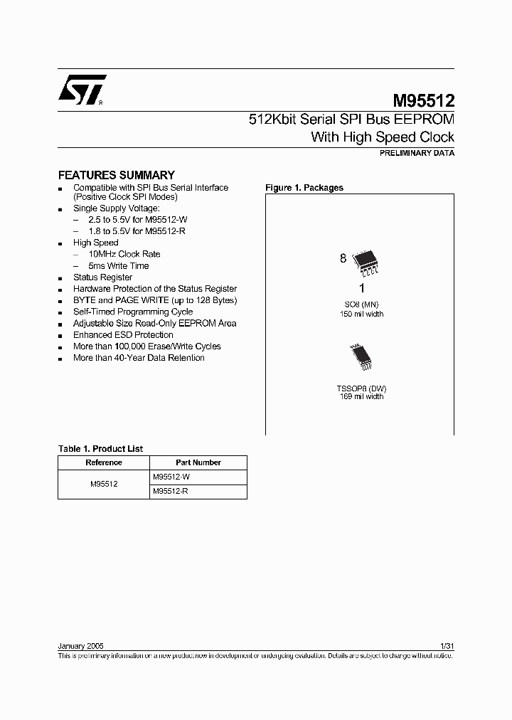 M95512-WMN6TG_650807.PDF Datasheet
