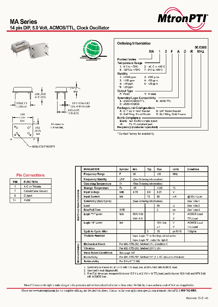 MA73FAD_956840.PDF Datasheet