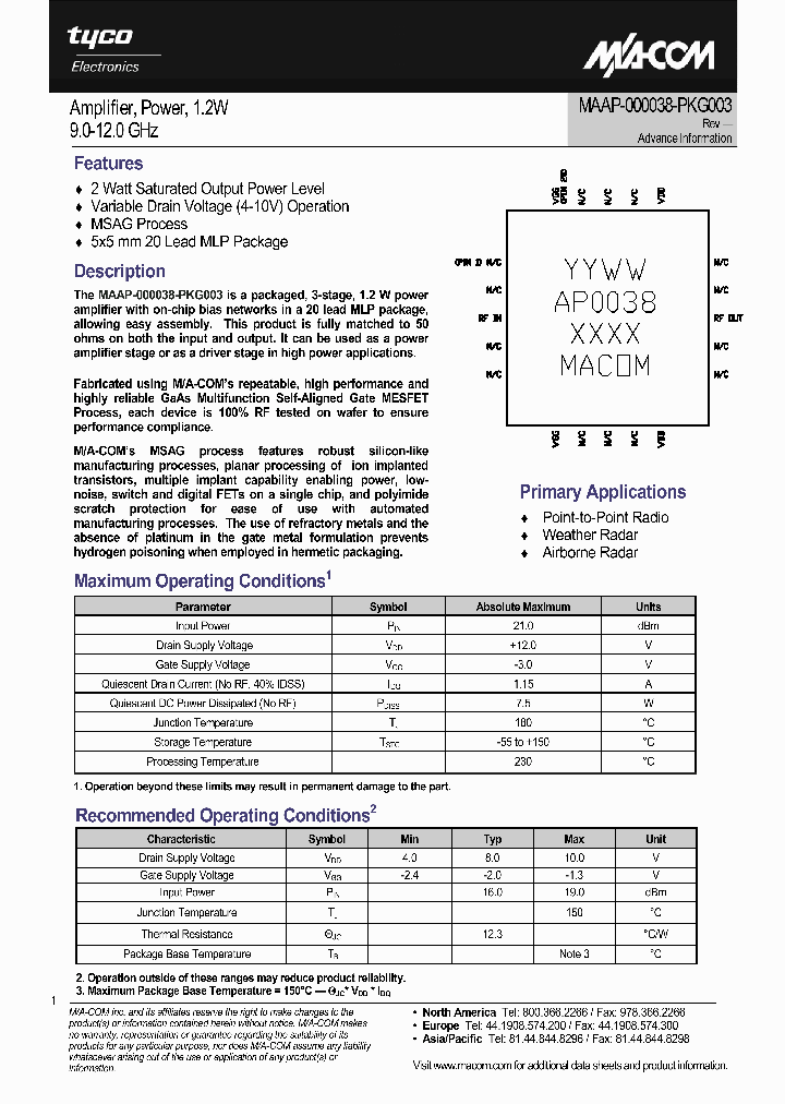 MAAP-000038-PKG003_614748.PDF Datasheet