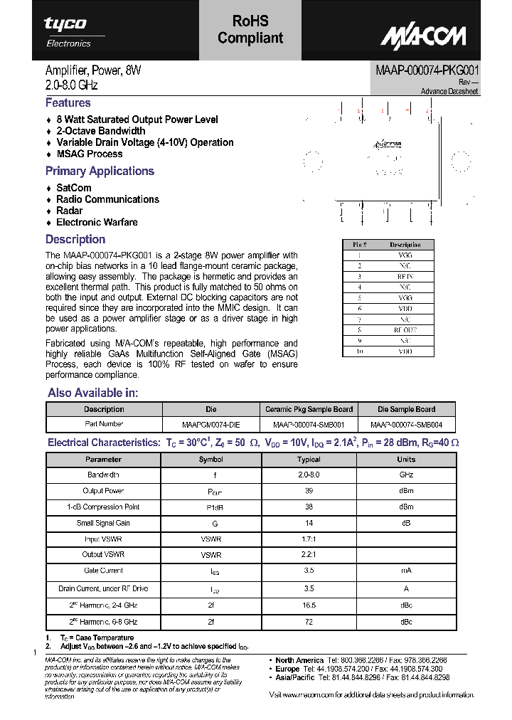MAAP-000074-SMB001_614721.PDF Datasheet