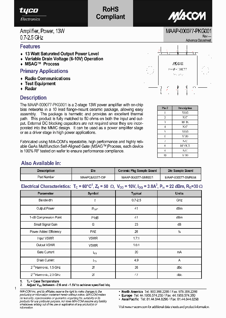 MAAP-000077-SMB001_614715.PDF Datasheet