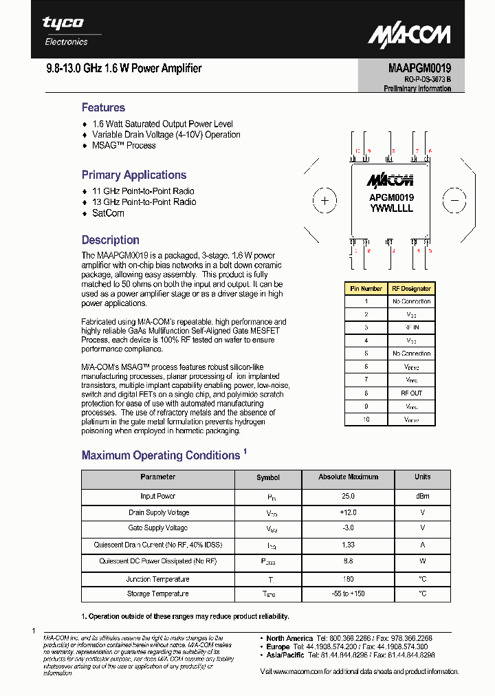 MAAPGM0019_614703.PDF Datasheet