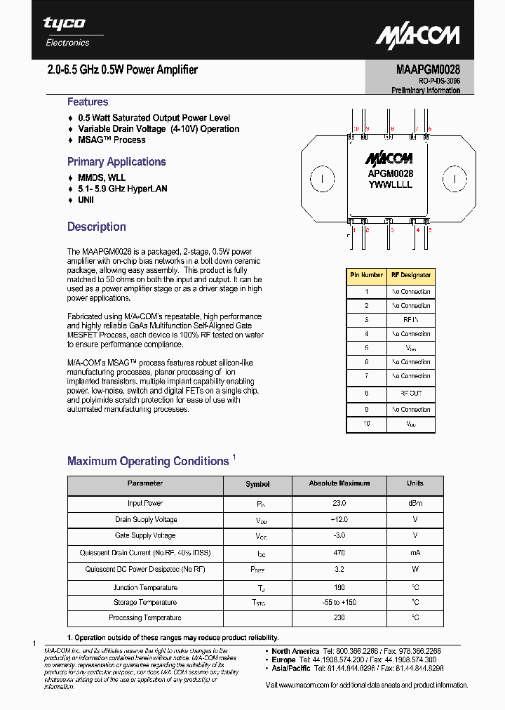 MAAPGM0028_614697.PDF Datasheet