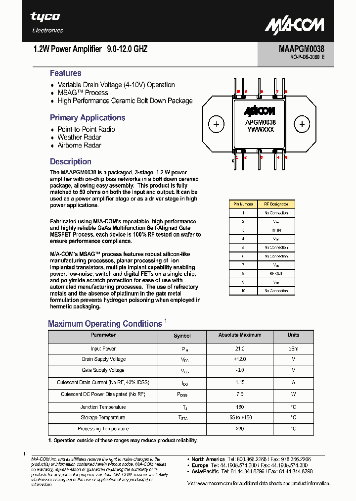 MAAPGM0038_614693.PDF Datasheet