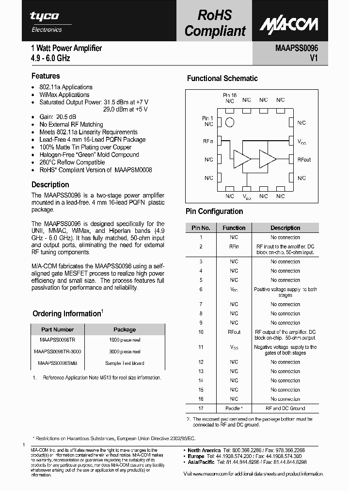 MAAPSS0096TR-3000_614558.PDF Datasheet