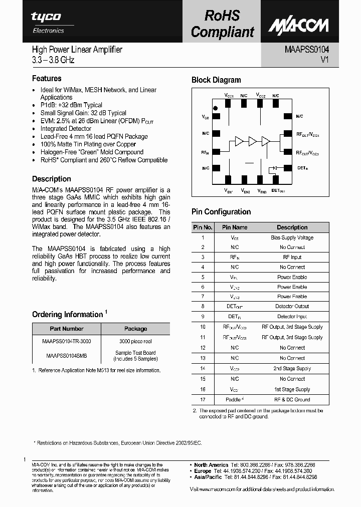 MAAPSS0104_614522.PDF Datasheet