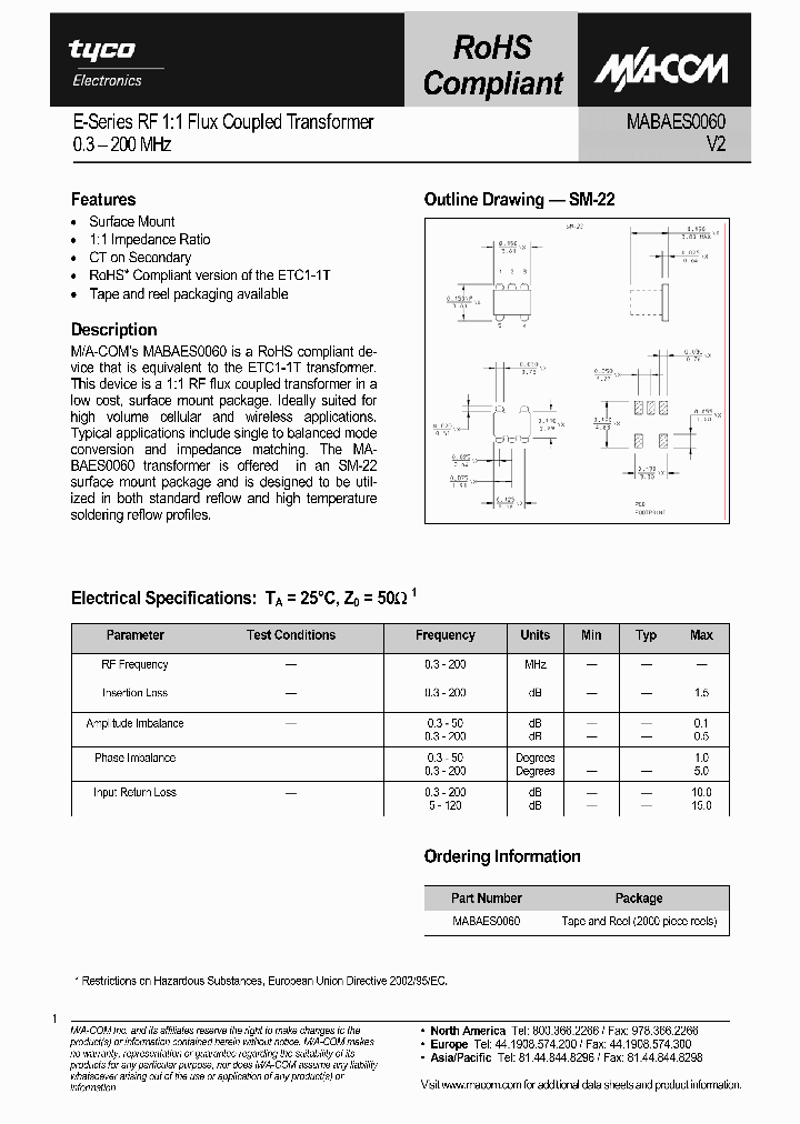 MABAES0060_614295.PDF Datasheet