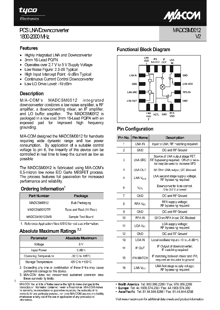 MADCSM0012TR_665598.PDF Datasheet