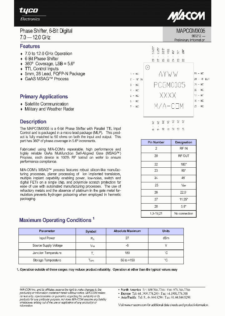 MAPCGM0005_658155.PDF Datasheet