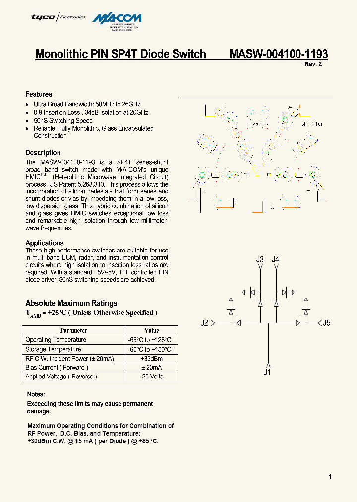 MASW-004100_954190.PDF Datasheet