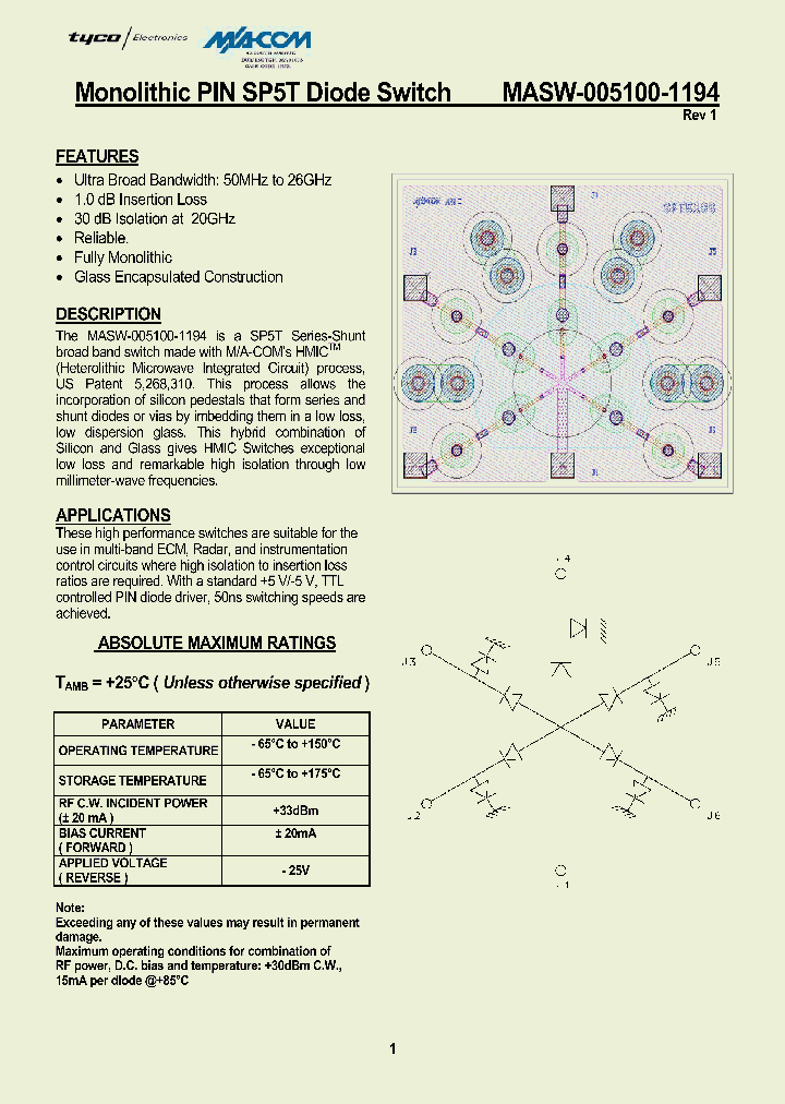 MASW-005100_954192.PDF Datasheet