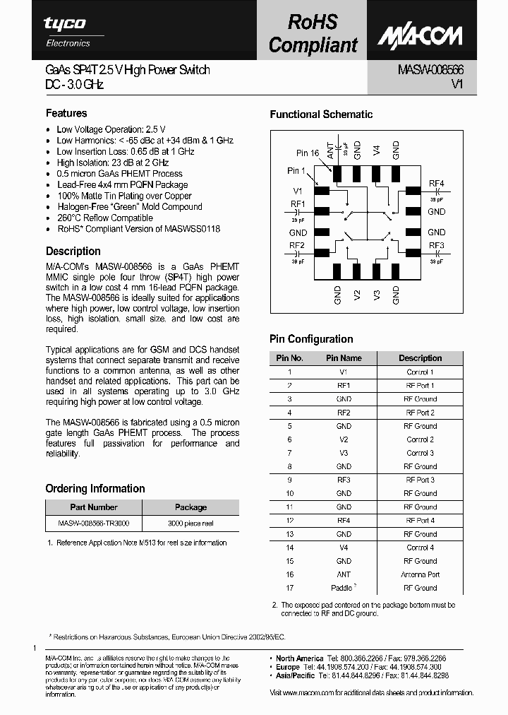 MASW-008566_1015078.PDF Datasheet