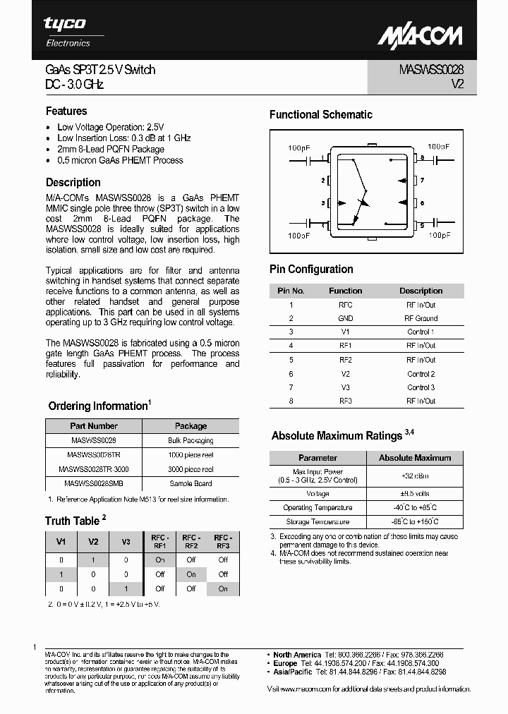 MASWSS0028_1013850.PDF Datasheet