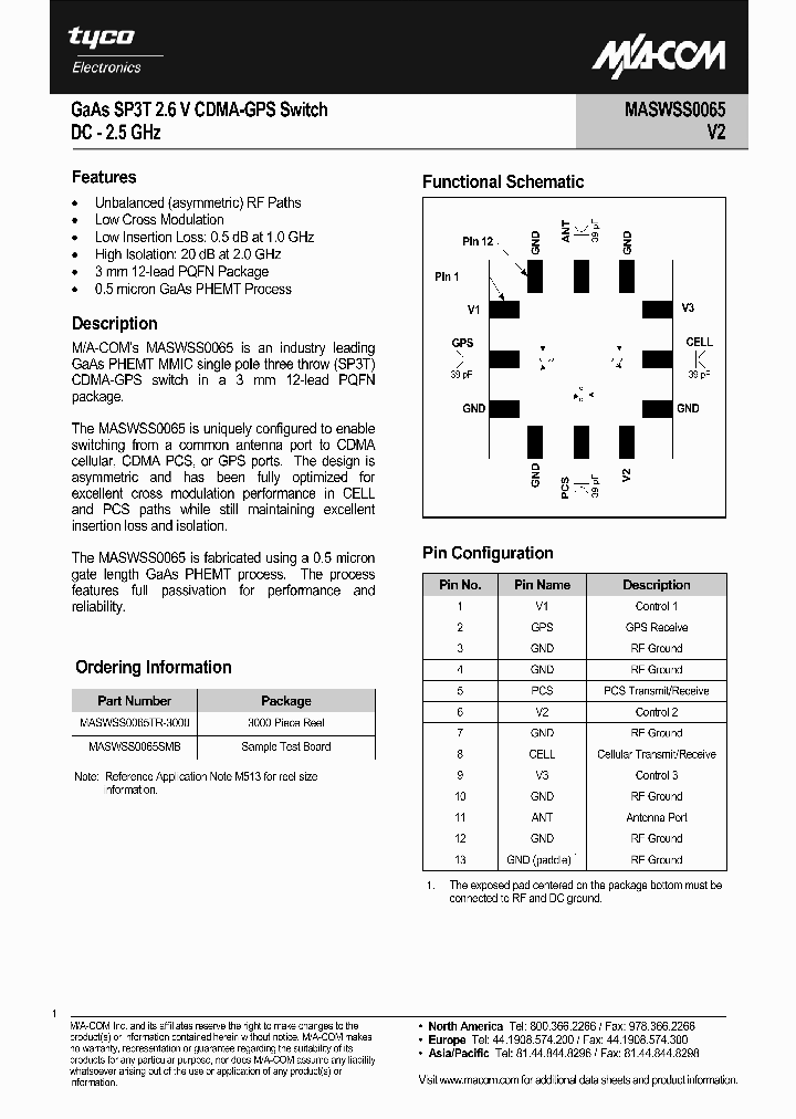 MASWSS0065_1020178.PDF Datasheet