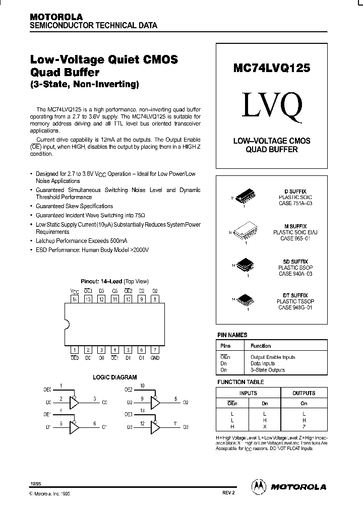 MC74LVQ125_891408.PDF Datasheet