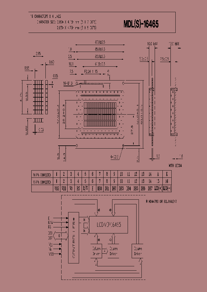 MDLS-16465_663509.PDF Datasheet