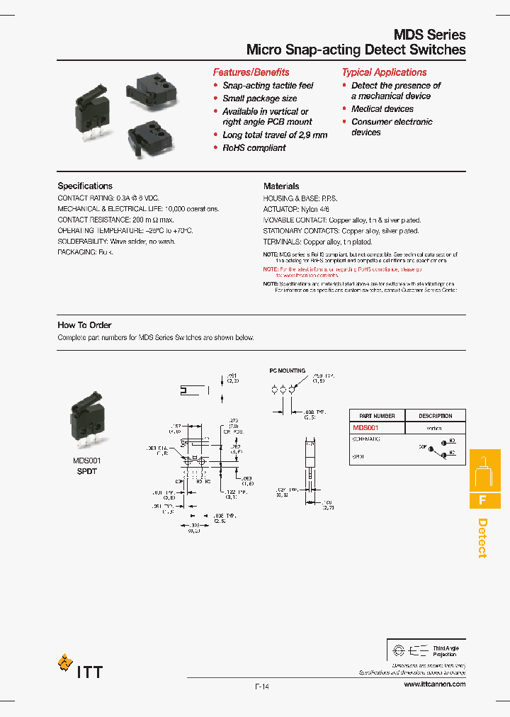 MDS001_683667.PDF Datasheet