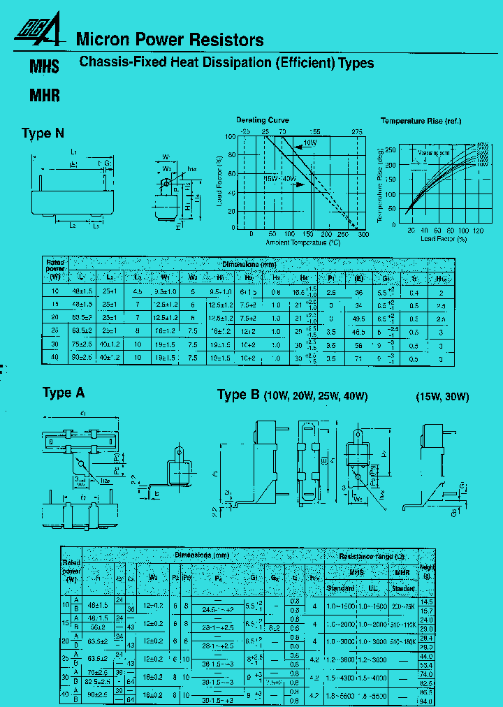 MHS10N431K_679902.PDF Datasheet