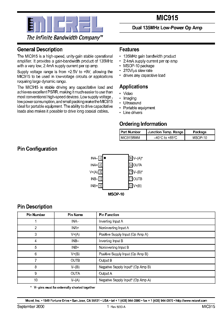 MIC915_622099.PDF Datasheet