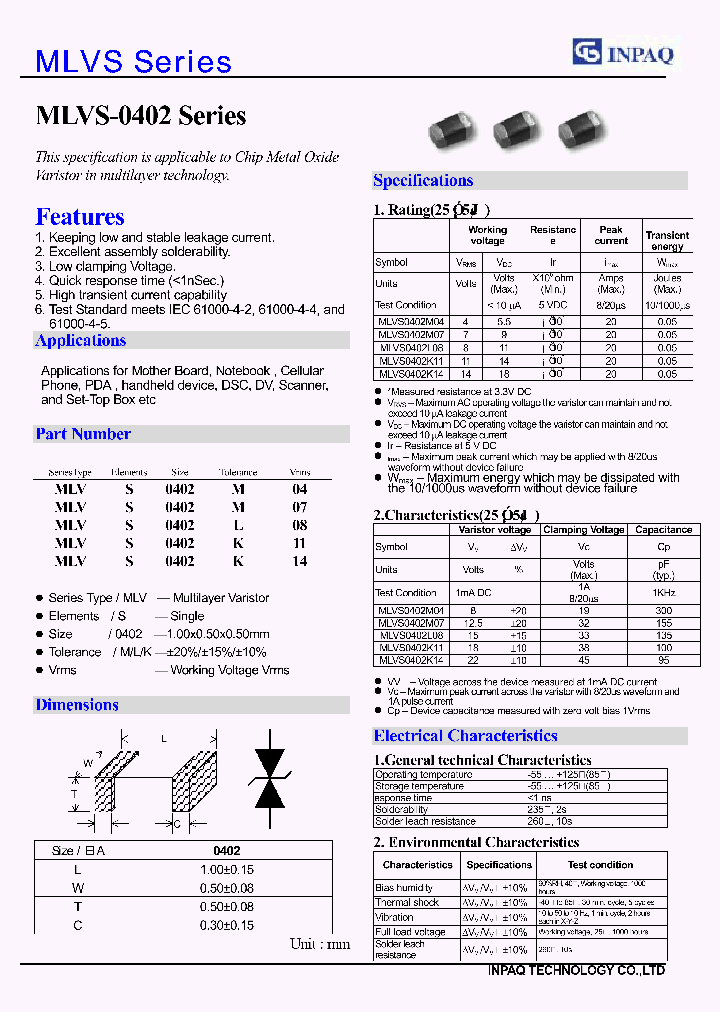 MLVS-0402_712430.PDF Datasheet