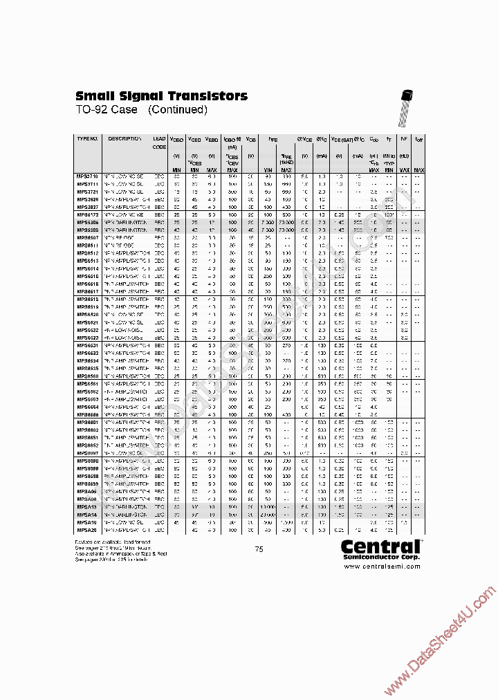 MPS3711_946343.PDF Datasheet