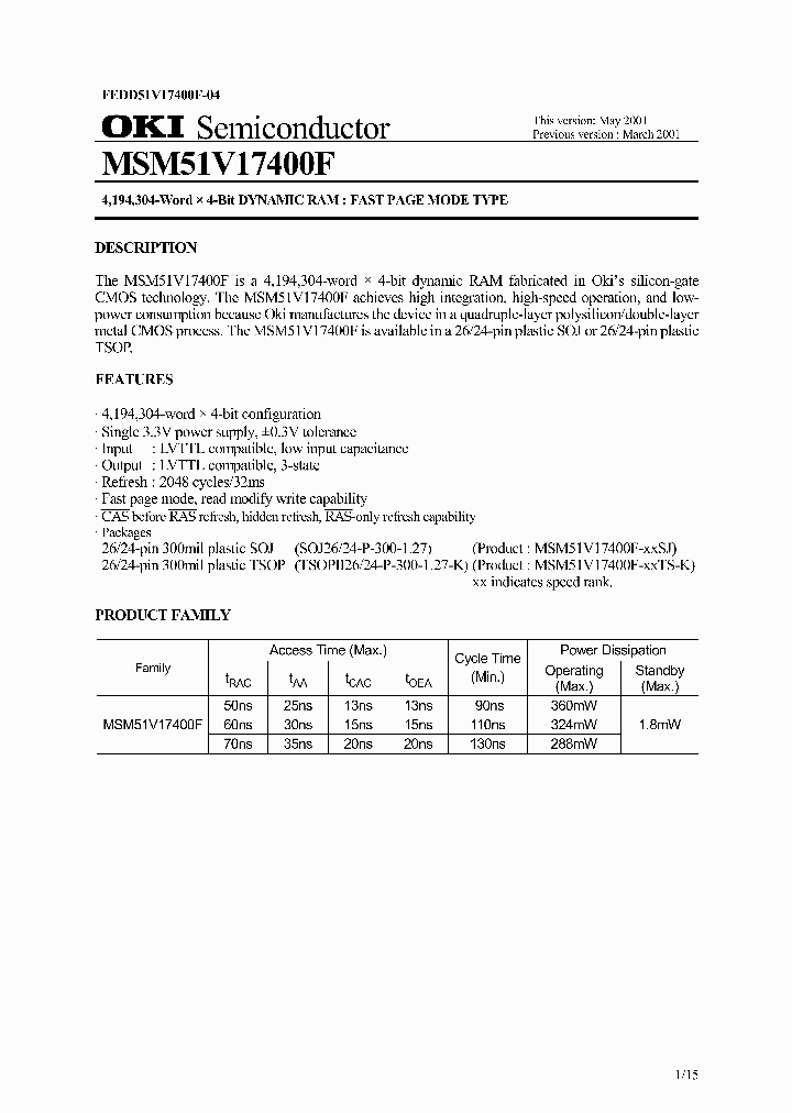 MSM51V17400F_794743.PDF Datasheet
