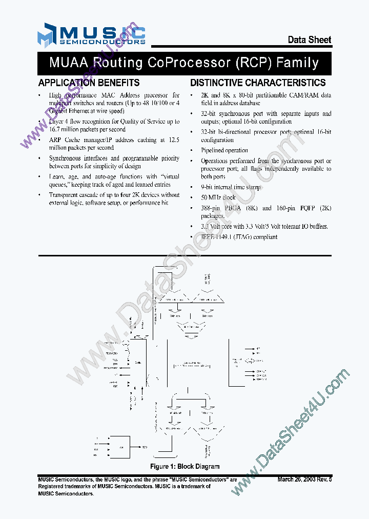 MUAA2K80_919257.PDF Datasheet