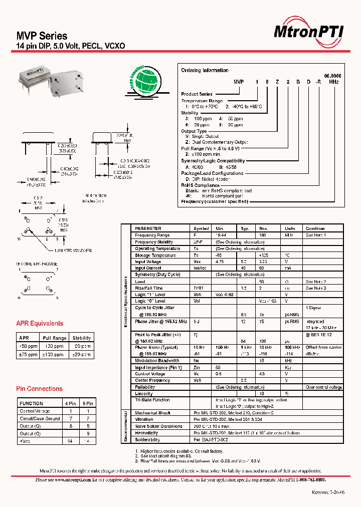 MVP14V2AD_686321.PDF Datasheet