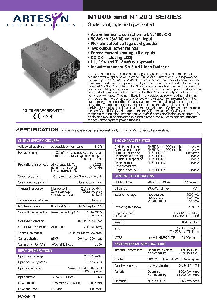 N1000-96-1224_671830.PDF Datasheet