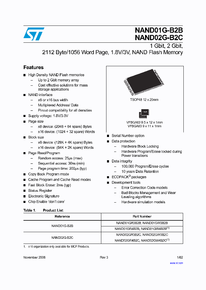 NAND01GR3B2BN1E_728931.PDF Datasheet