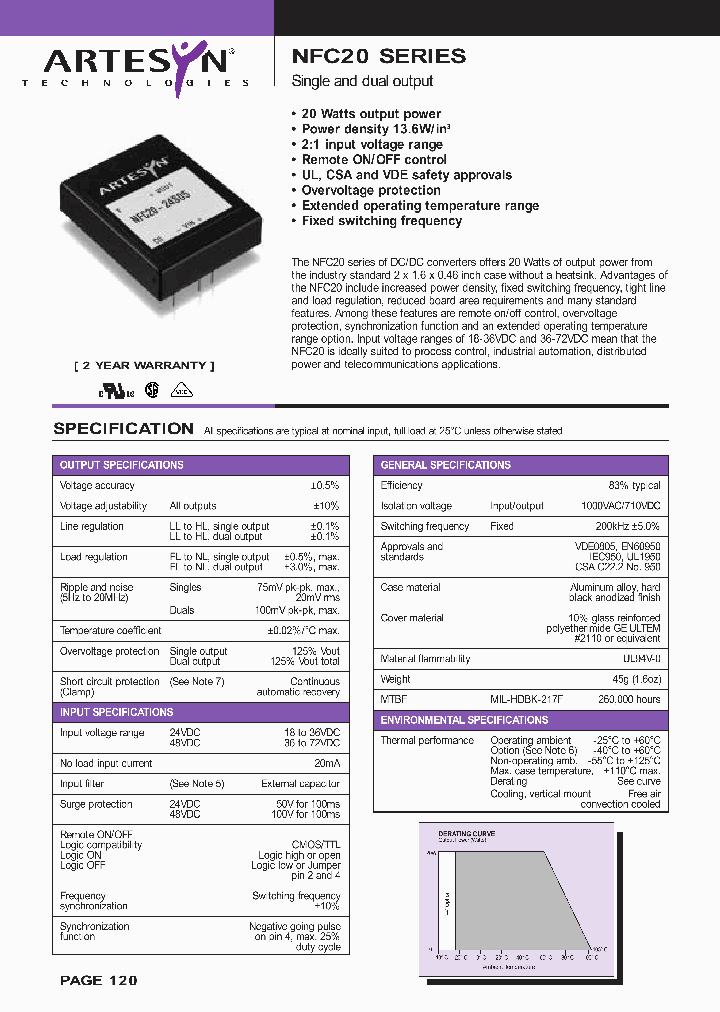 NFC20-24D12_671937.PDF Datasheet