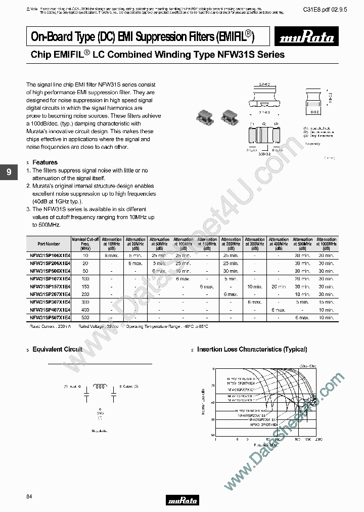 NFW31SP207X1E4_913133.PDF Datasheet