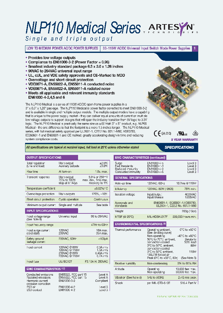 NLP110-9924_654867.PDF Datasheet