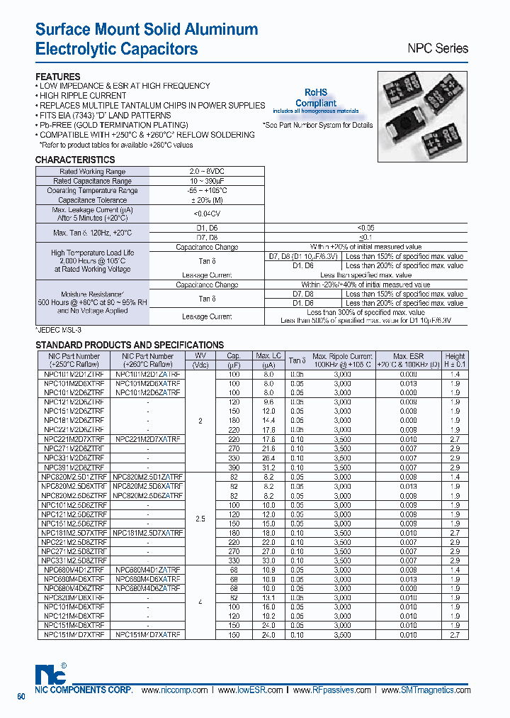 NPC101M4D6XTRF_822984.PDF Datasheet