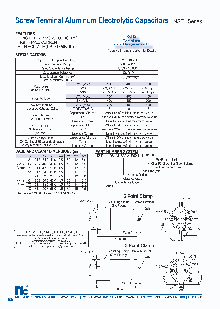 NSTL272M350V90X141P2F_954278.PDF Datasheet
