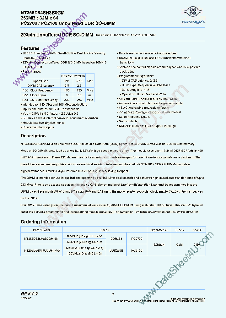 NT256D64SH8B0GM_863165.PDF Datasheet