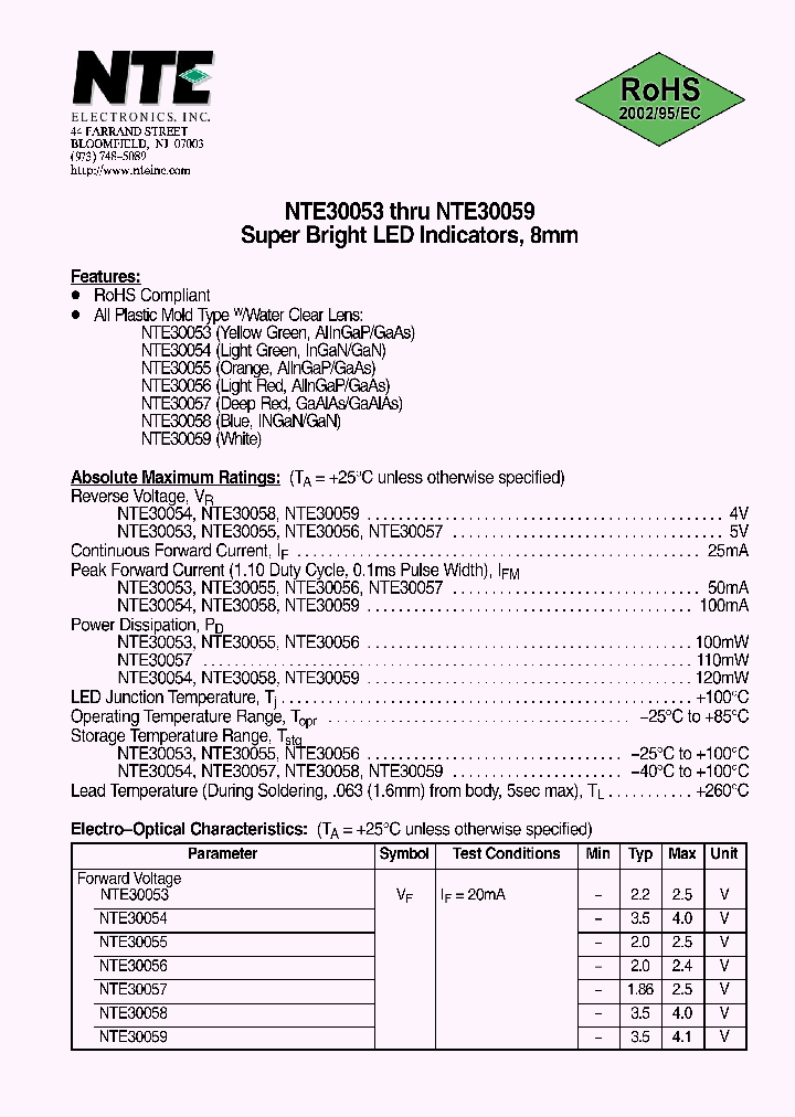 NTE30055_710381.PDF Datasheet