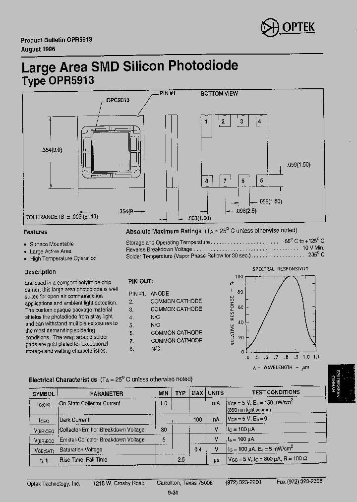 OPR5913_791251.PDF Datasheet