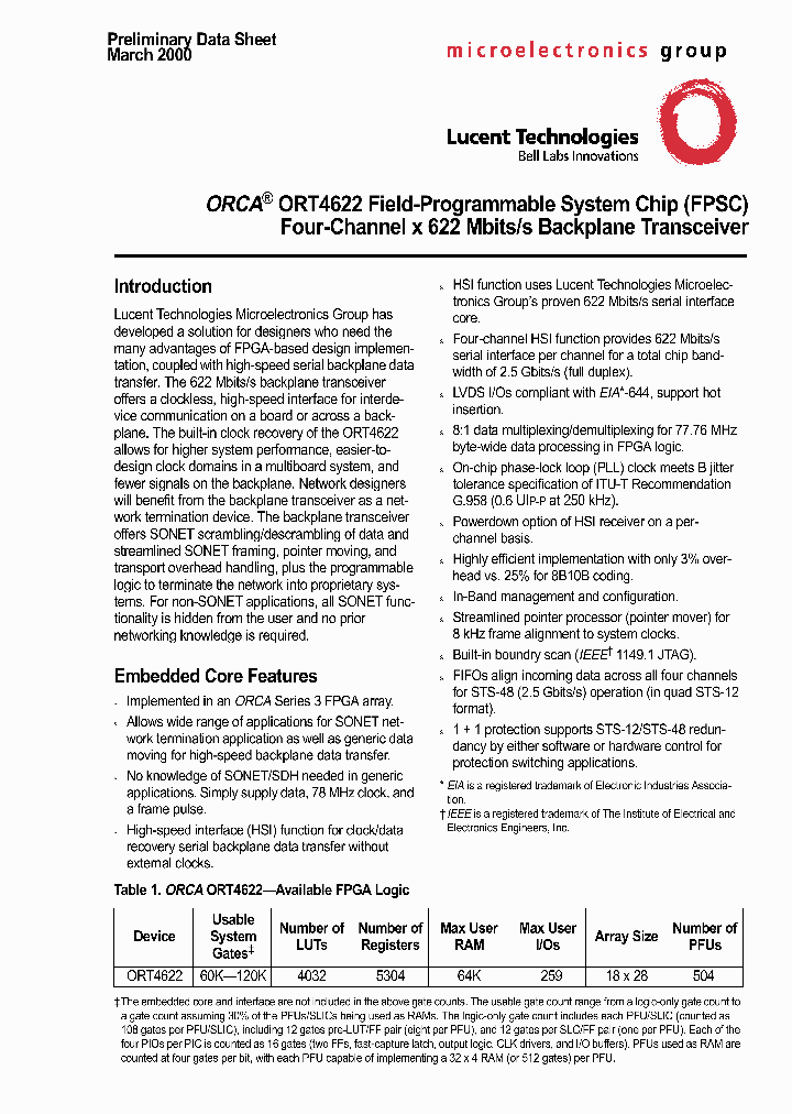 ORT4622_751233.PDF Datasheet