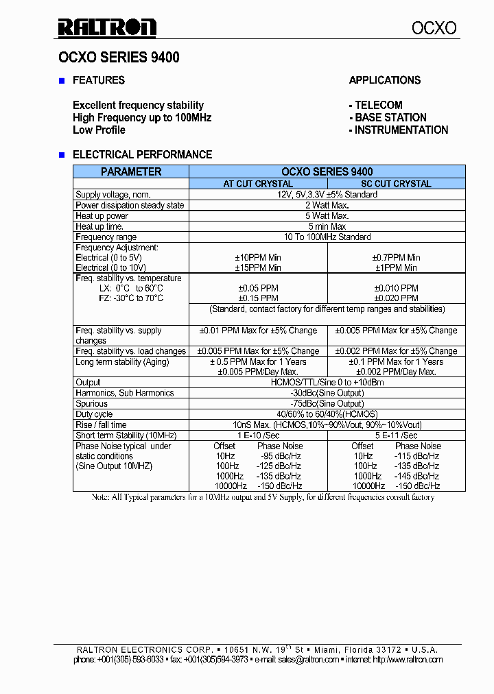 OX2094A-LZ_672778.PDF Datasheet
