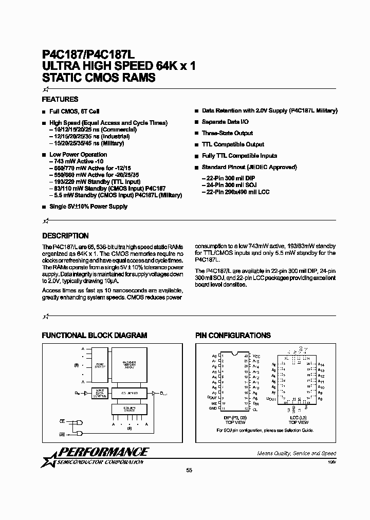 P4C187-25JC_897728.PDF Datasheet