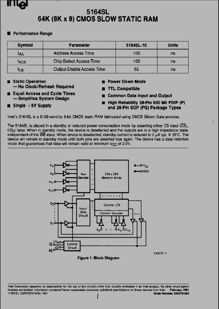 P5164SL_854335.PDF Datasheet