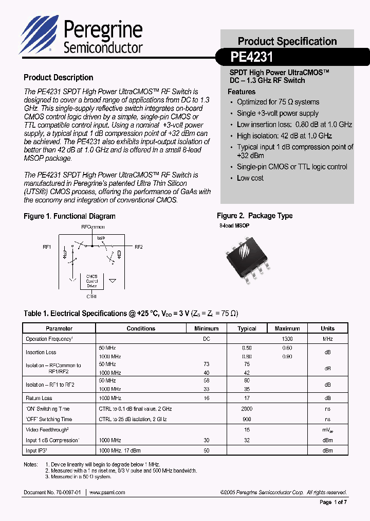 PE4231_771734.PDF Datasheet