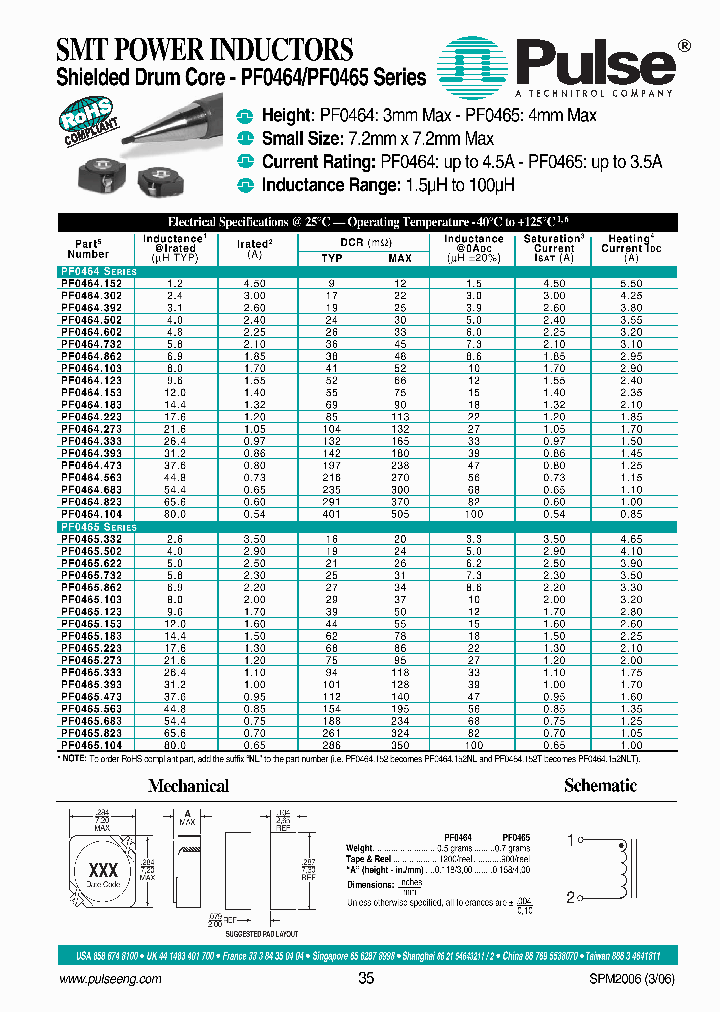 PF0465103_702510.PDF Datasheet