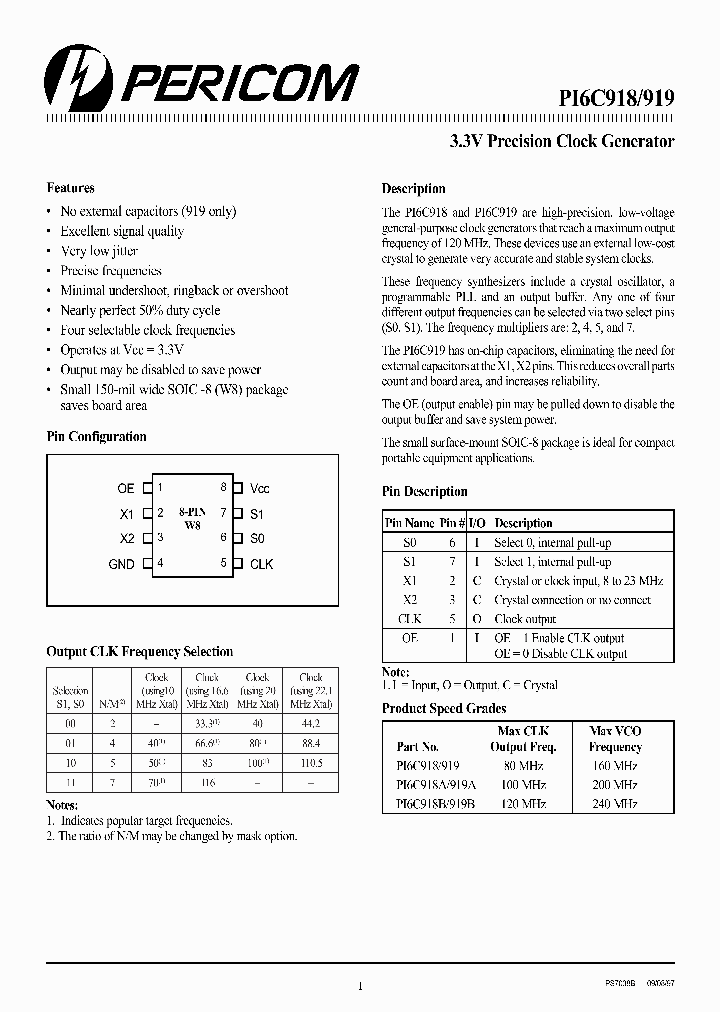 PI6C918_892626.PDF Datasheet
